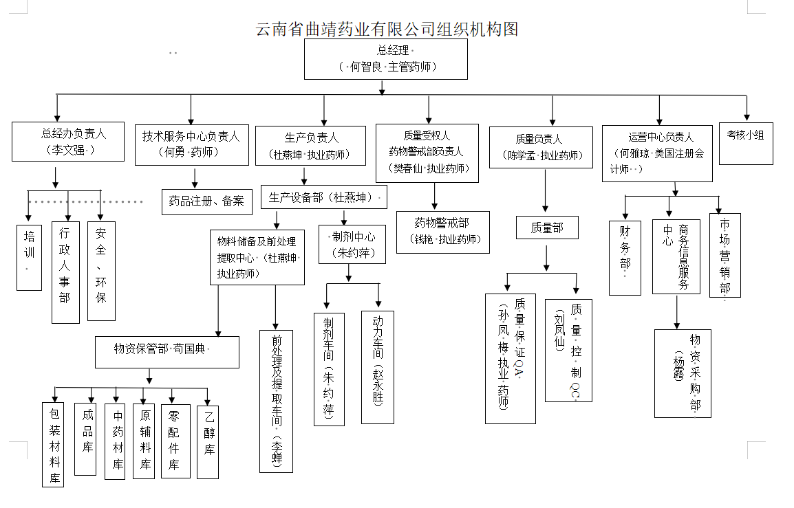 两者配合可减少漏读与重复检索
